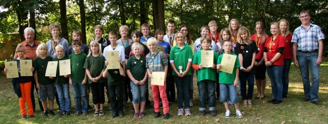 files/bezirksverband/files/Sport/2012/BZ-Sieger_BM-RWK_2012.jpg files/bezirksverband/files/Sport/2012/BZ-Sieger_BM-RWK_2012.jpg